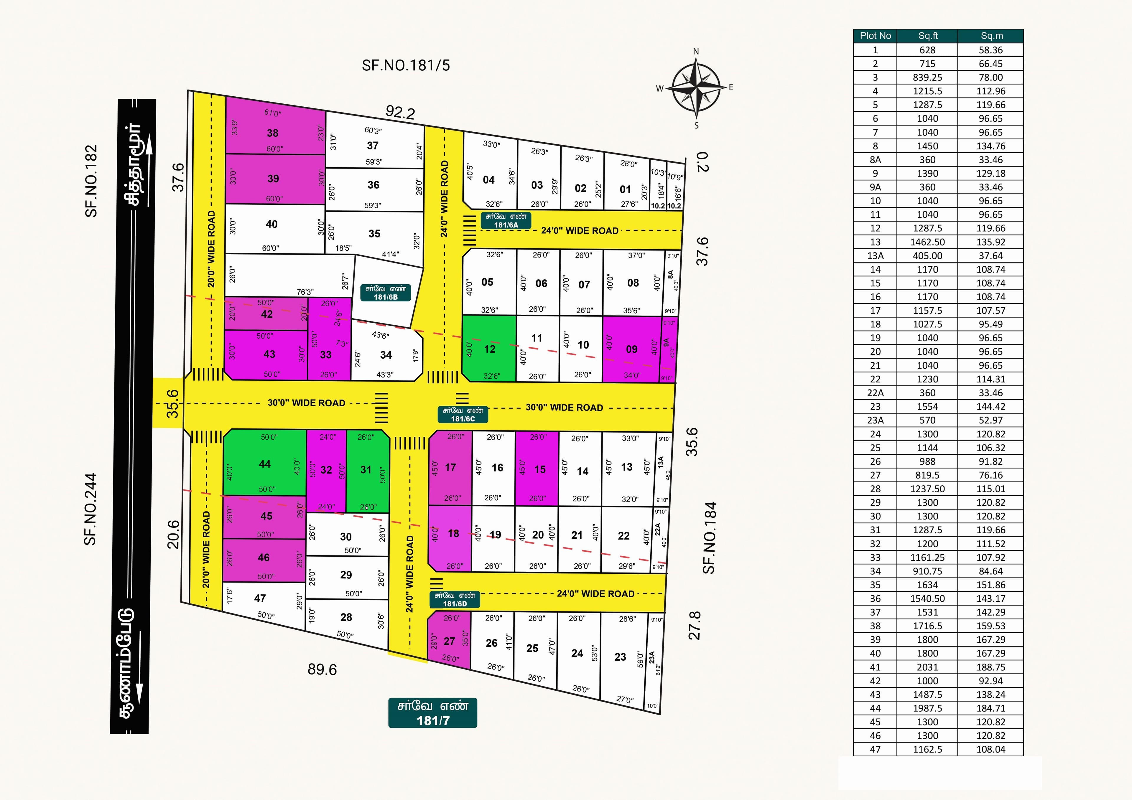 Sanctioned layout plan for Global City, Puthirankottai